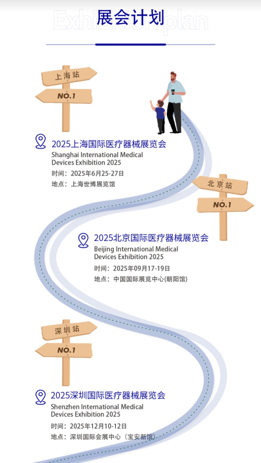 上海国际医疗器械展览会：CMEH展会计划